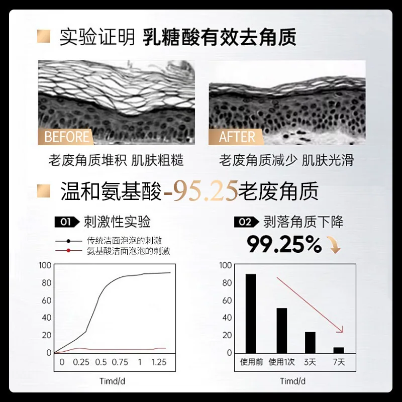 EOVR晨光夜幕泡泡洁面乳组合两支装（细节图 2）