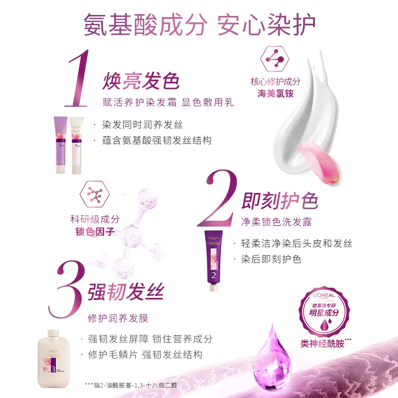 欧莱雅卓韵霜双膏染发剂