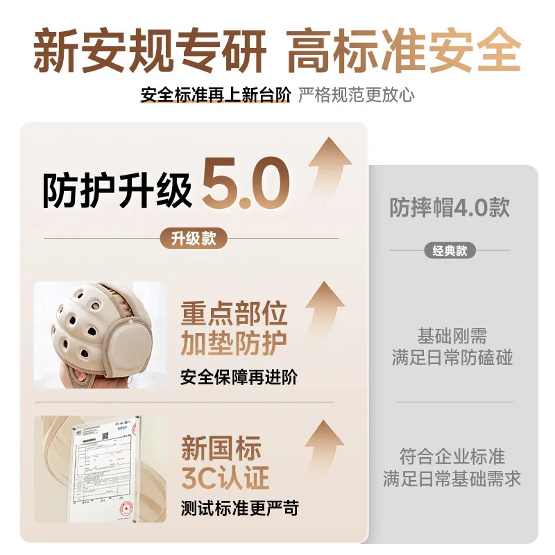 曼龙婴儿防摔护头神器宝宝学步安全帽（细节图 2）