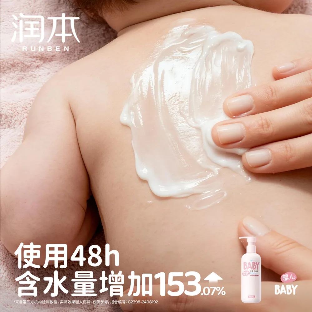 润本身体乳300ML瓶装正面图（细节图 1）
