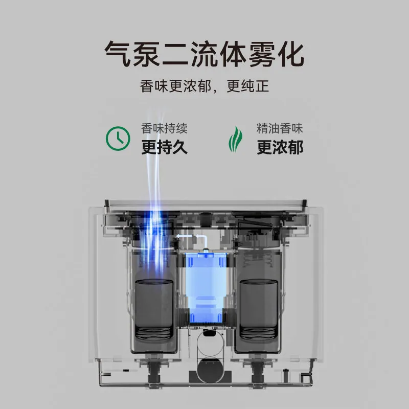 浅草『玉韵』纯精油无水双喷头智能香薰机（细节图 1）