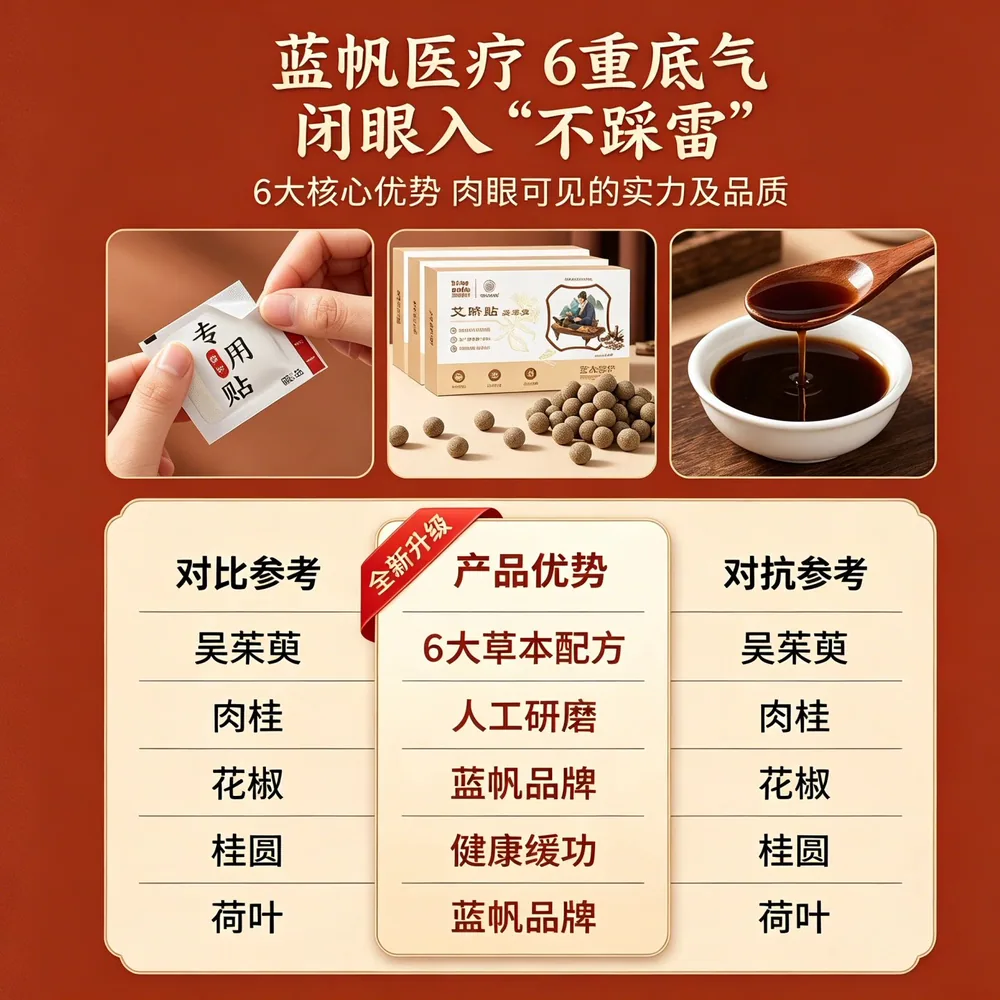 GAUKE高格蓝帆医疗吴茱萸肚脐贴主图（细节图 1）