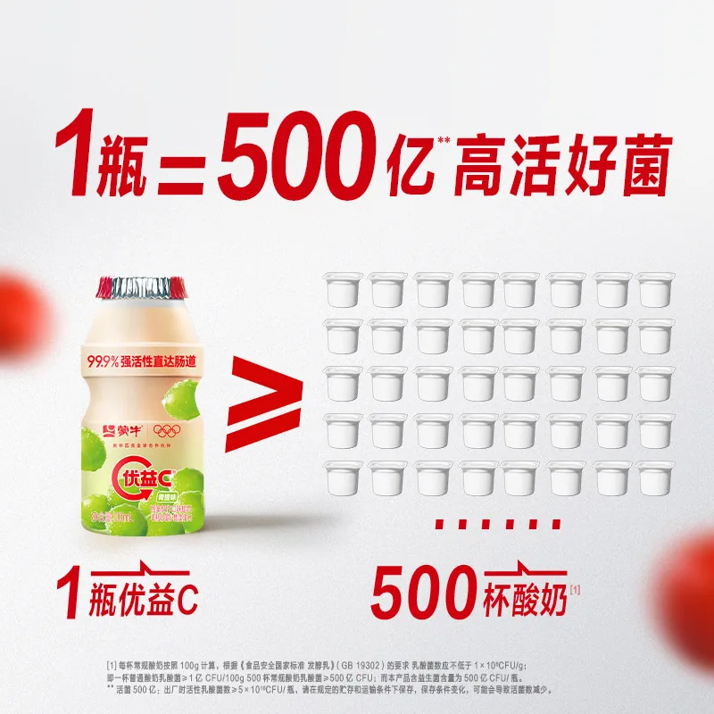 优益C原味青提活菌型乳酸菌饮品100ml*5瓶（细节图 2）