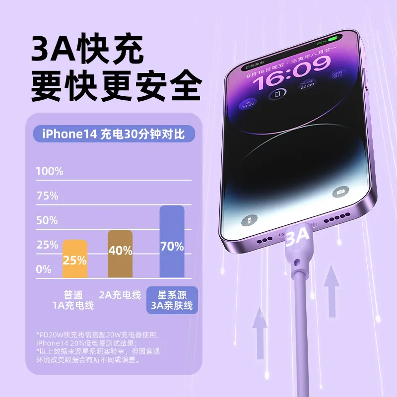 星系源数码MFi认证苹果快充数据线1米主图（细节图 1）