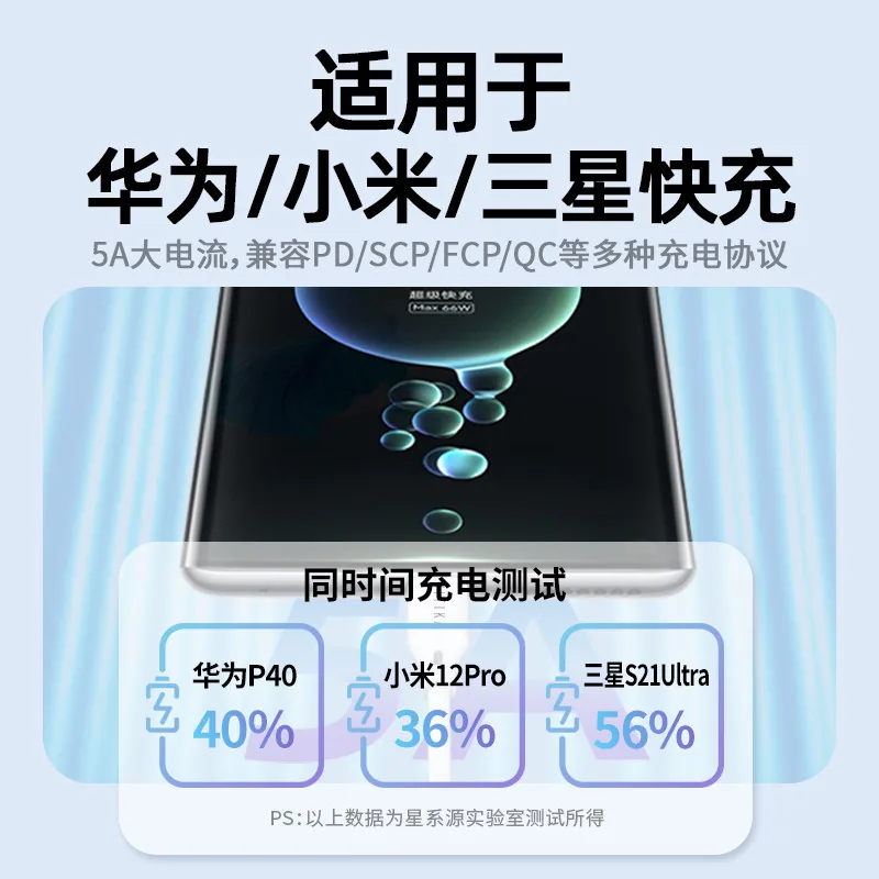 星系源数码100W双头Type-C快充线1米主图（细节图 2）