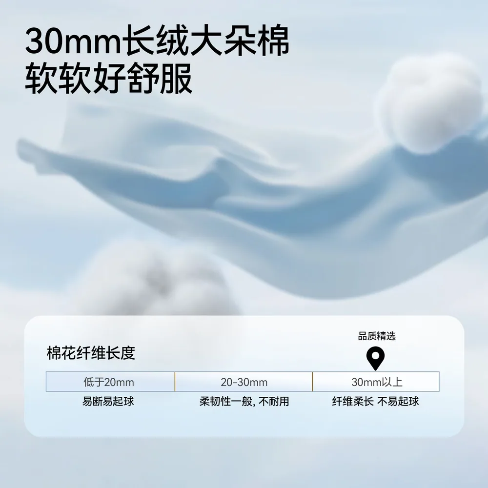 莱茵森四季款纯棉儿童卡通枕套一对两个装（细节图 1）