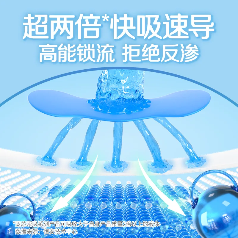 安尔乐日夜卫生巾组合100片装（细节图 1）