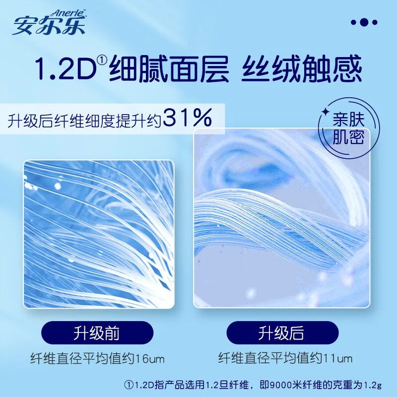 安尔乐日夜卫生巾组合100片装（细节图 2）