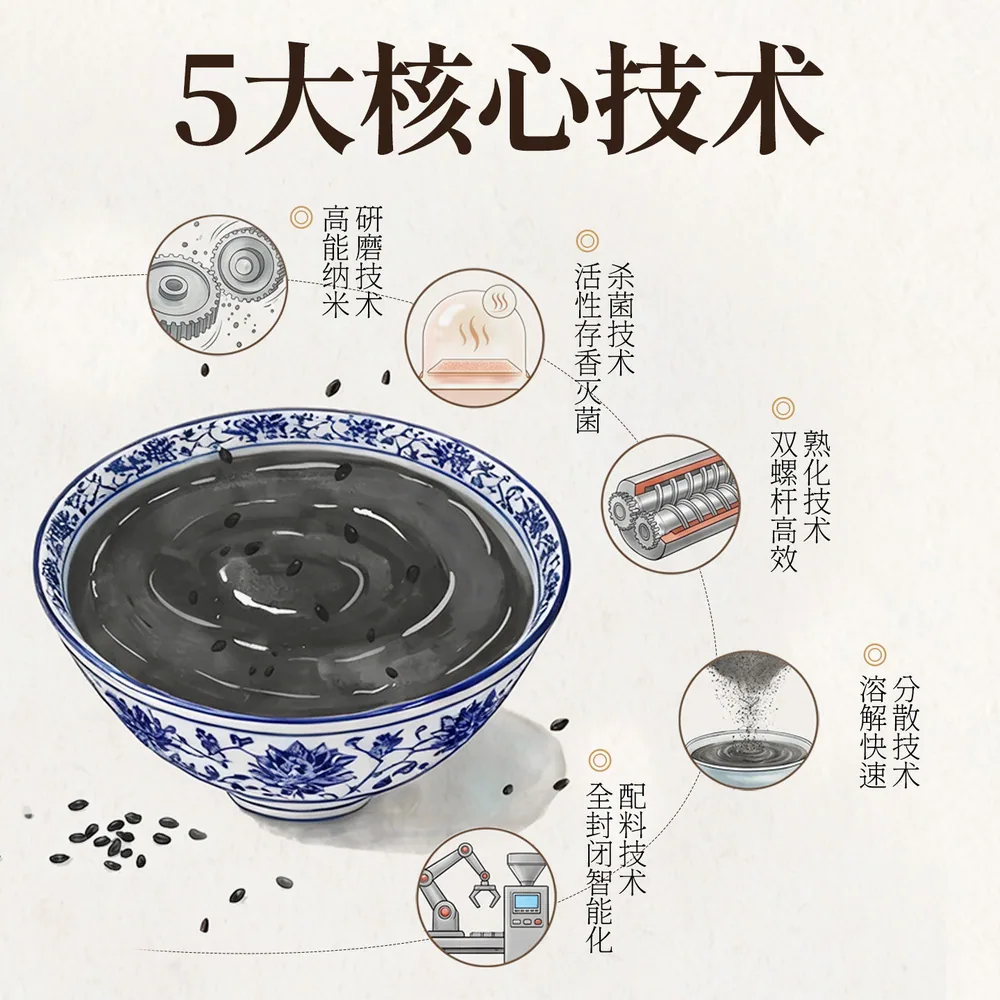 南方黑芝麻核桃桑椹粉450g