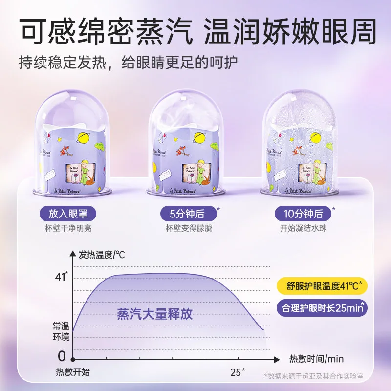超亚小王子蒸汽眼罩3件装主图（细节图 1）