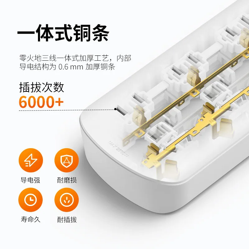 喜美诺总控三位纯铜插排1.2米主图（细节图 2）