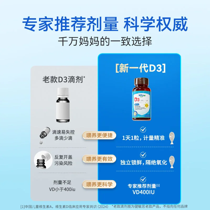 witsbb健敏思婴幼儿维生素D3