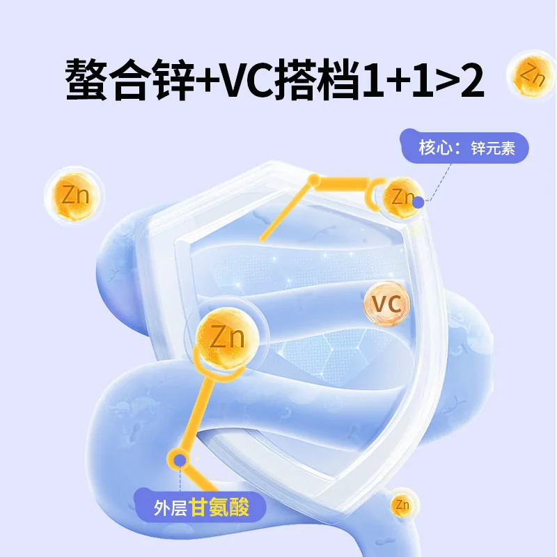 witsbb健敏思螯合锌独立小条装（细节图 1）