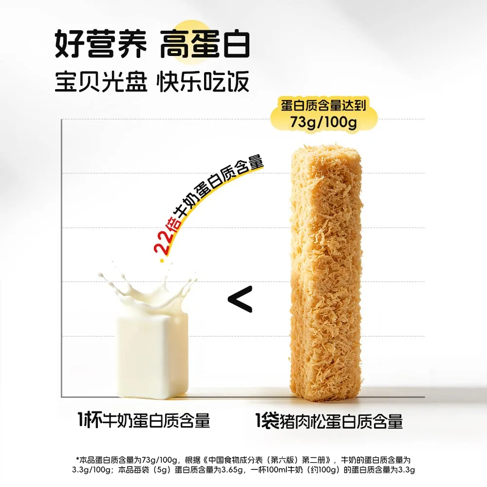 爷爷的农场猪肉松拌饭料