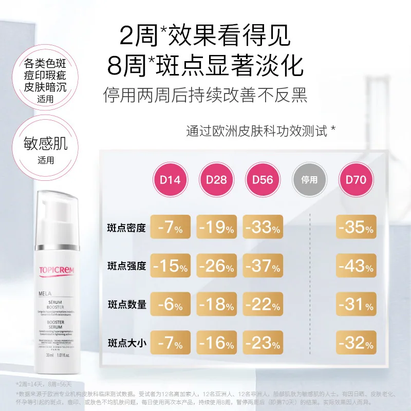 特碧润美白祛斑精华30ml瓶身（细节图 1）