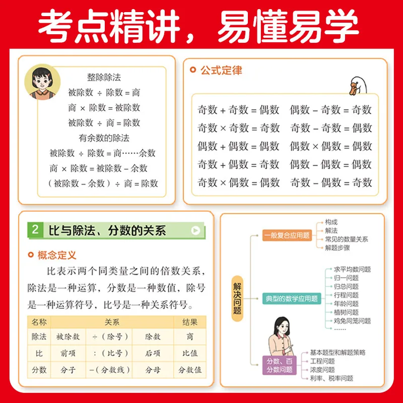 当当网2026新小学数学公式定律手册