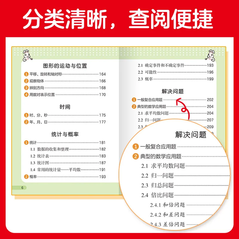 当当网2026新小学数学公式定律手册封面（细节图 1）