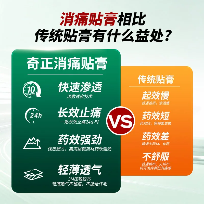 奇正藏药消痛贴膏16贴/盒（细节图 1）