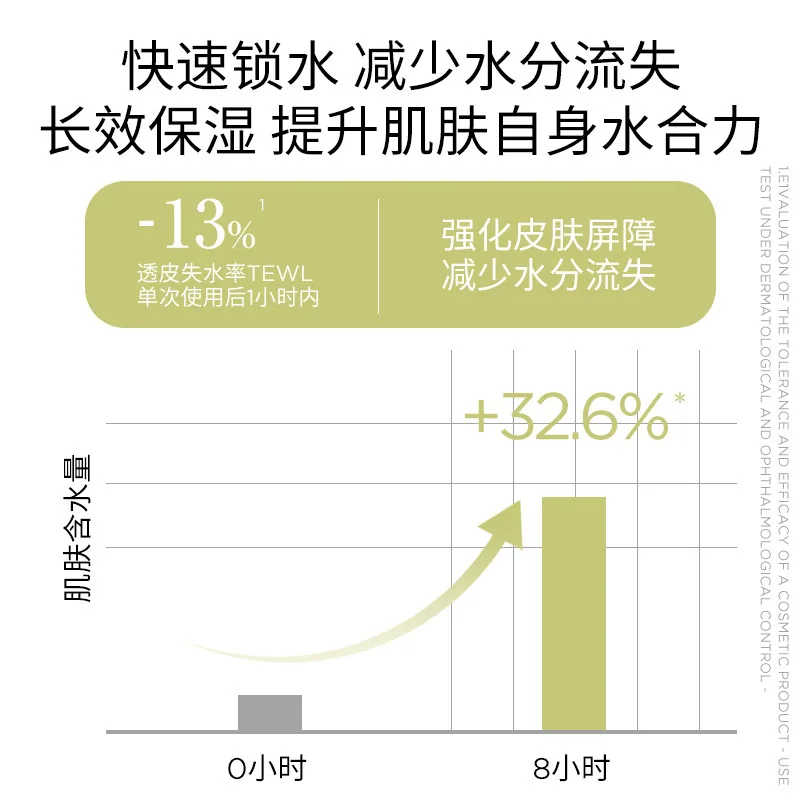 TOPICREM高保湿沐浴油1000ml