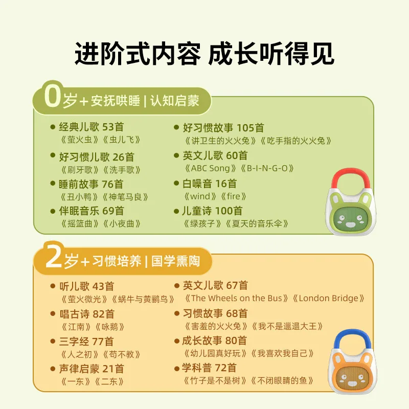 火火兔启蒙故事机儿歌播放器（细节图 1）