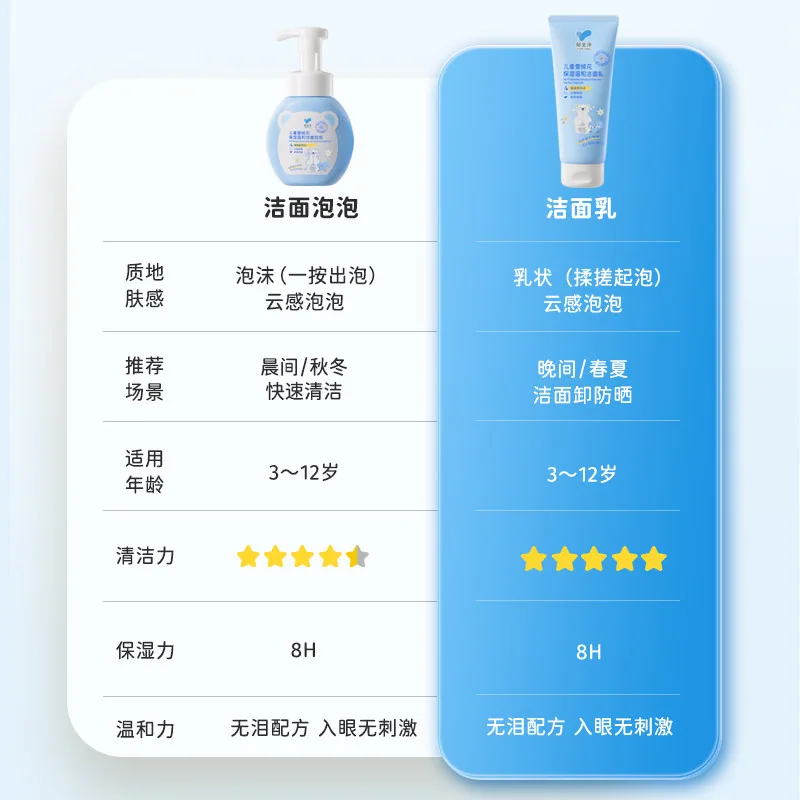 郁美净儿童洗面奶