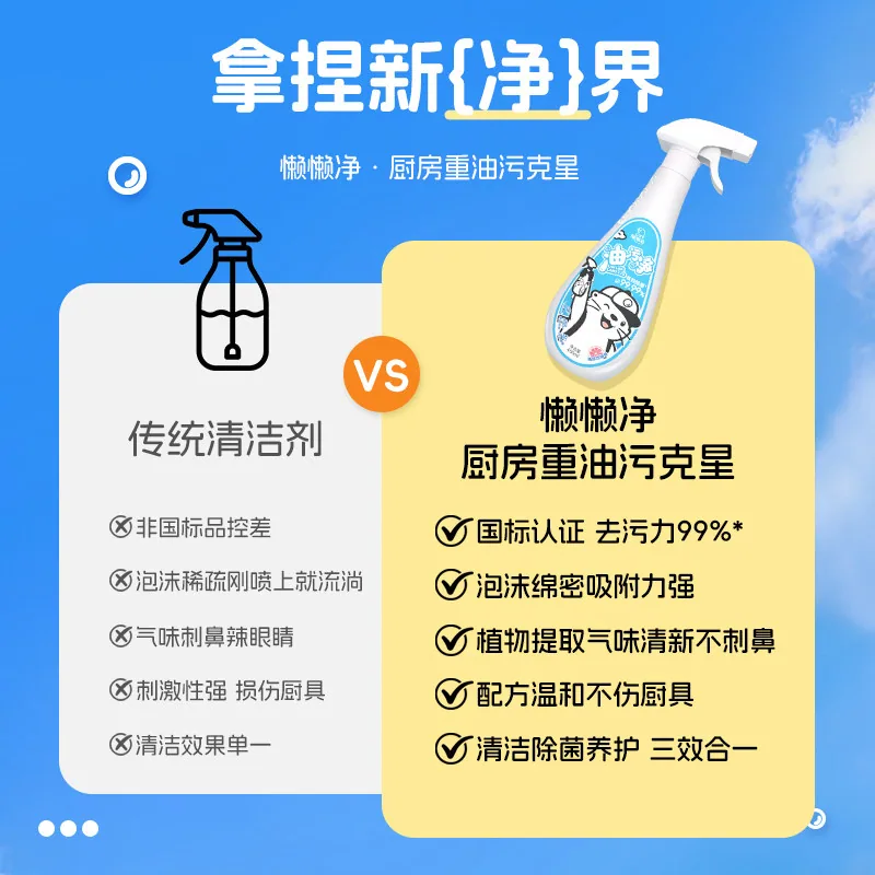 懒懒岛油污净厨房去油清洁剂450ml两瓶（细节图 1）
