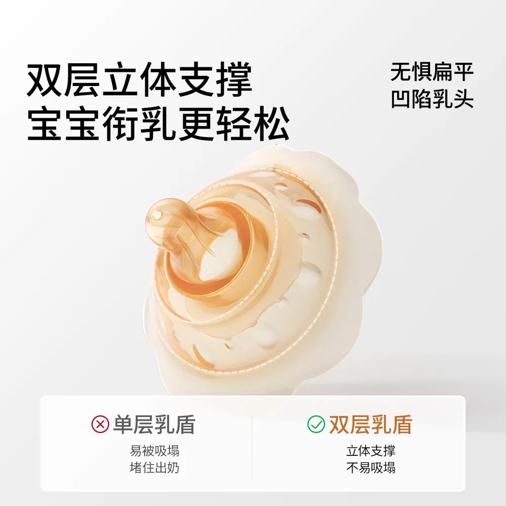 嫚熙乳盾喂奶神器保护罩双层款（细节图 2）