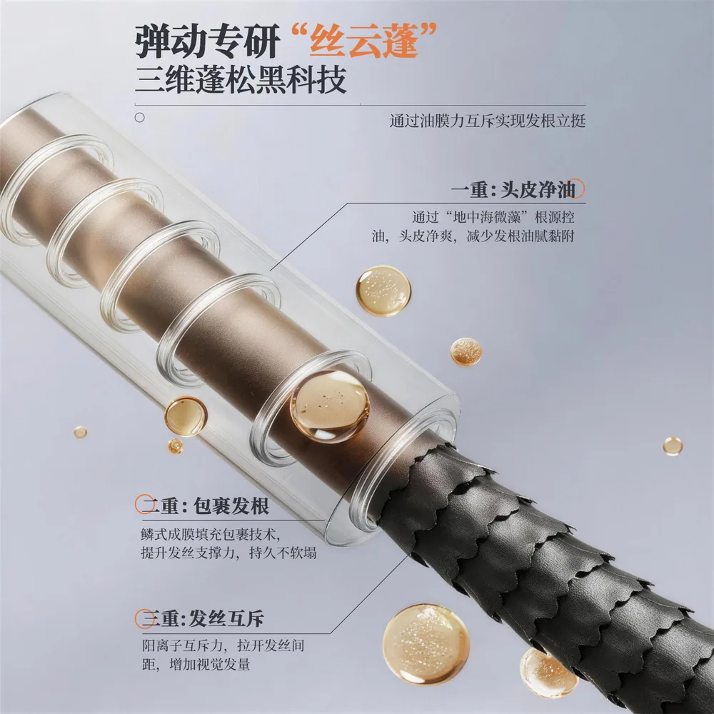 弹动洗发水合集400ml任选两件（细节图 1）