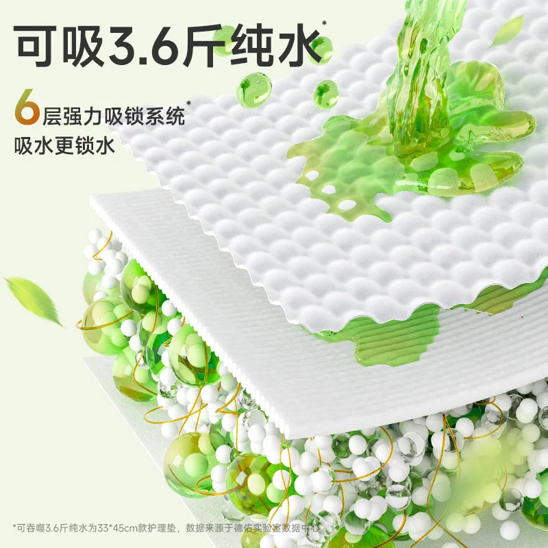 德佑一次性婴儿隔尿垫120×60cm大尺寸（细节图 1）