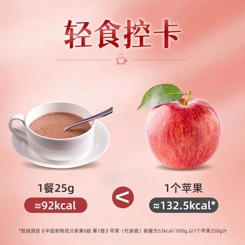 西麦食养养蕴礼盒冲饮包装（细节图 1）