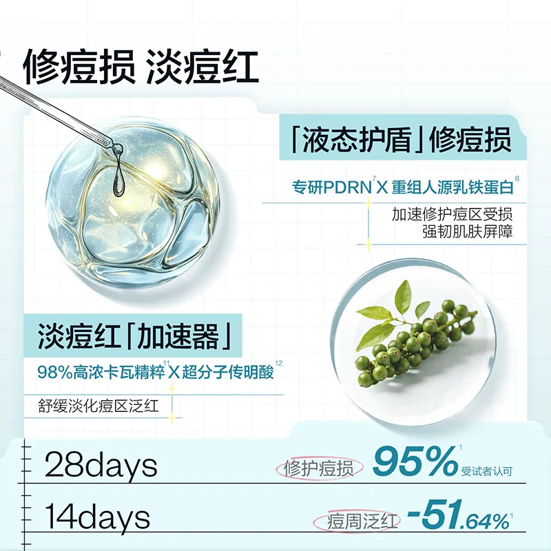 悦芙媞点痘精华15ml祛痘精华瓶身（细节图 2）