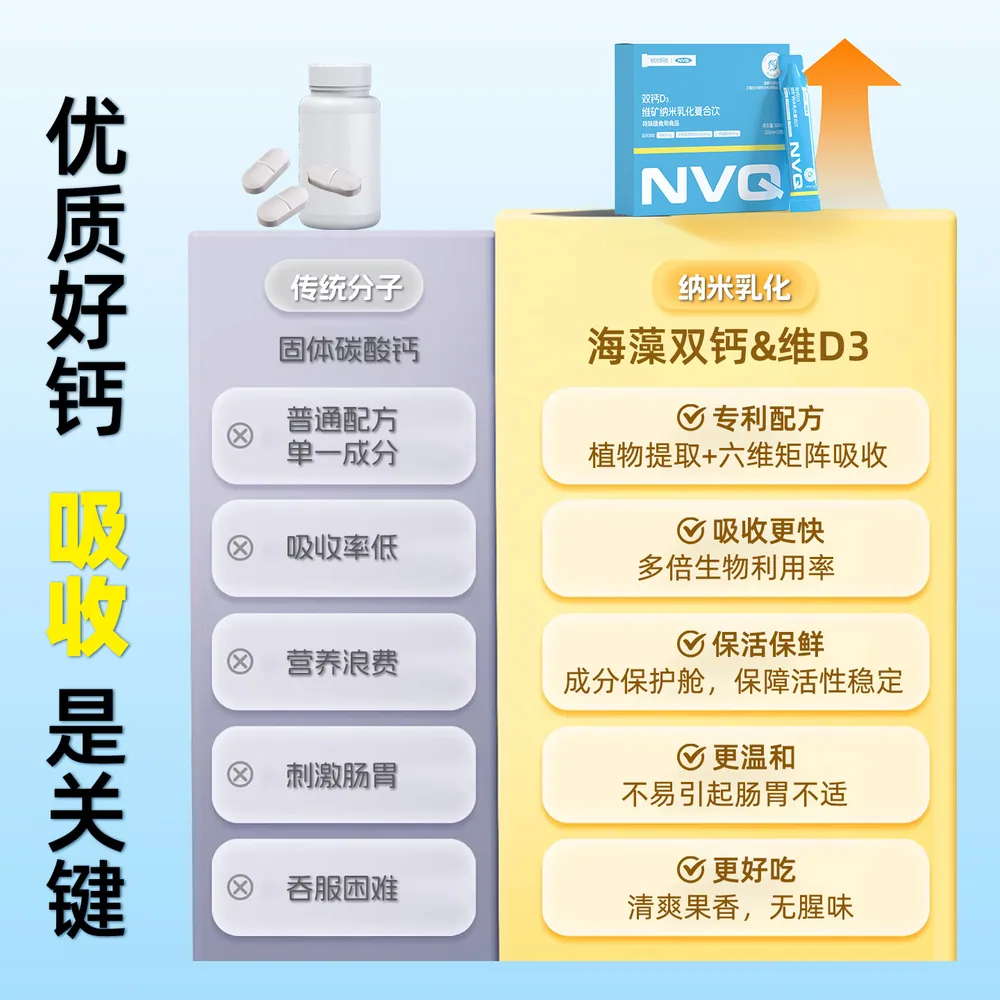 NVQ纳米小蓝钙儿童液体钙赖氨酸拍4盒装（细节图 2）
