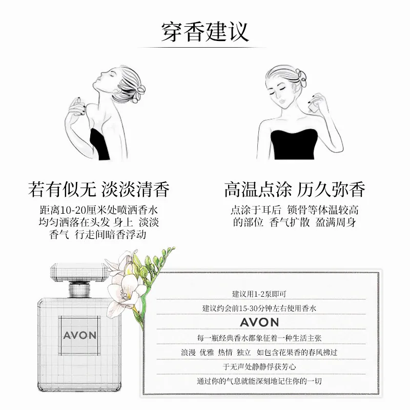 雅芳小黑裙香水喷雾50ml女士淡香（细节图 1）