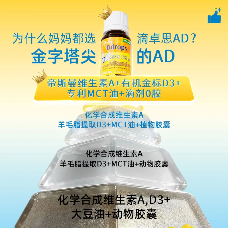 Ddrops敏宝婴幼儿维生素D3滴剂15ml滴管瓶（细节图 1）