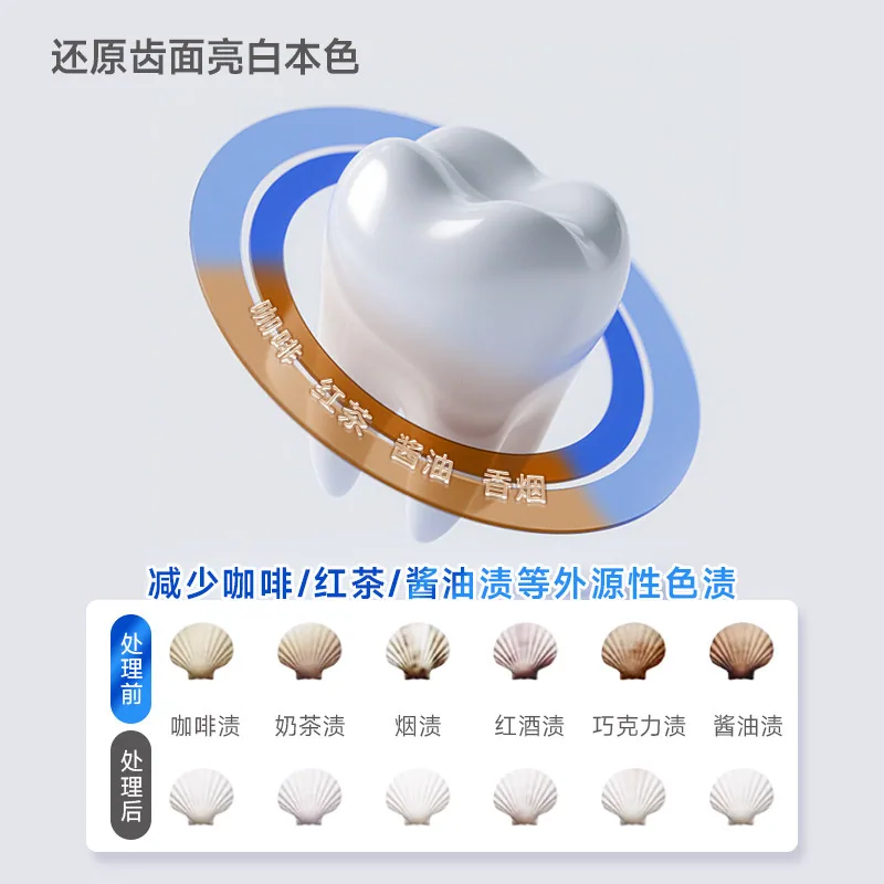 OneCharm壹白去渍牙膏3支装（细节图 2）