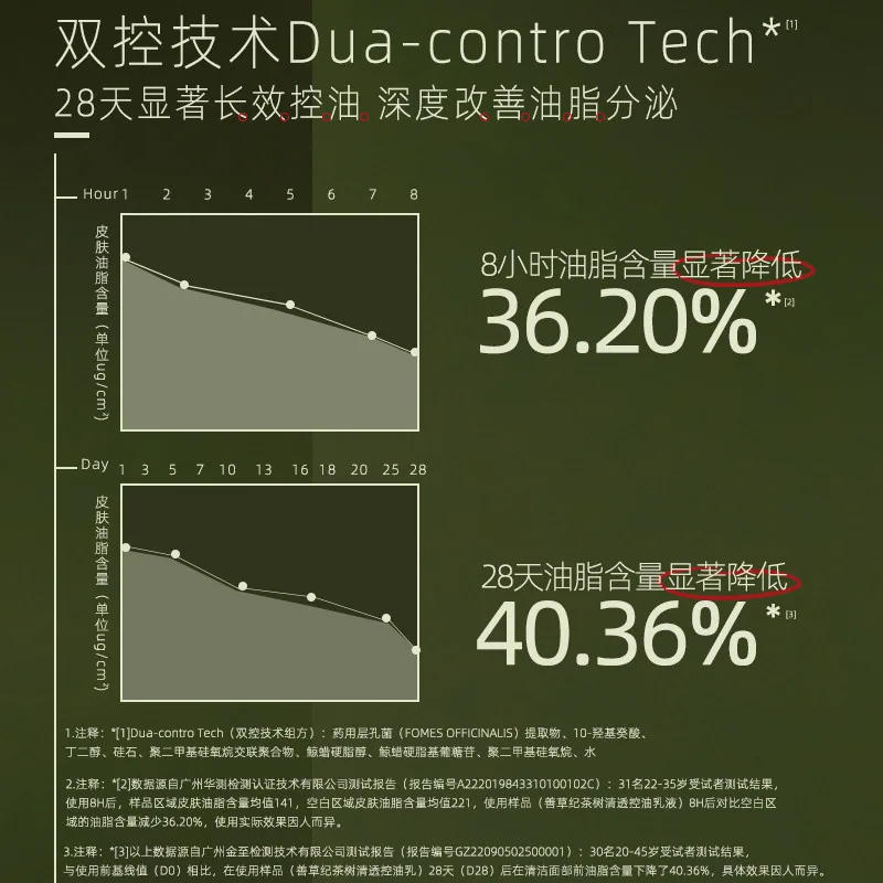 善草纪三代茶树祛痘水乳套装含正装爽肤水（细节图 2）
