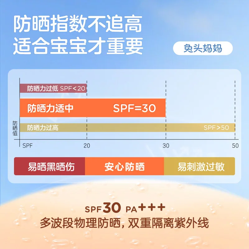 兔头妈妈儿童防晒霜零感水润35g管装（细节图 1）