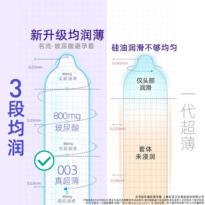 名流003玻尿酸超薄避孕套26只装（细节图 1）