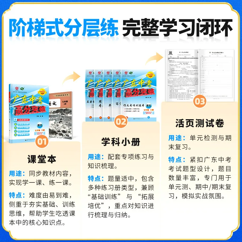 新华文轩广东中考高分突破全科上下册（细节图 1）