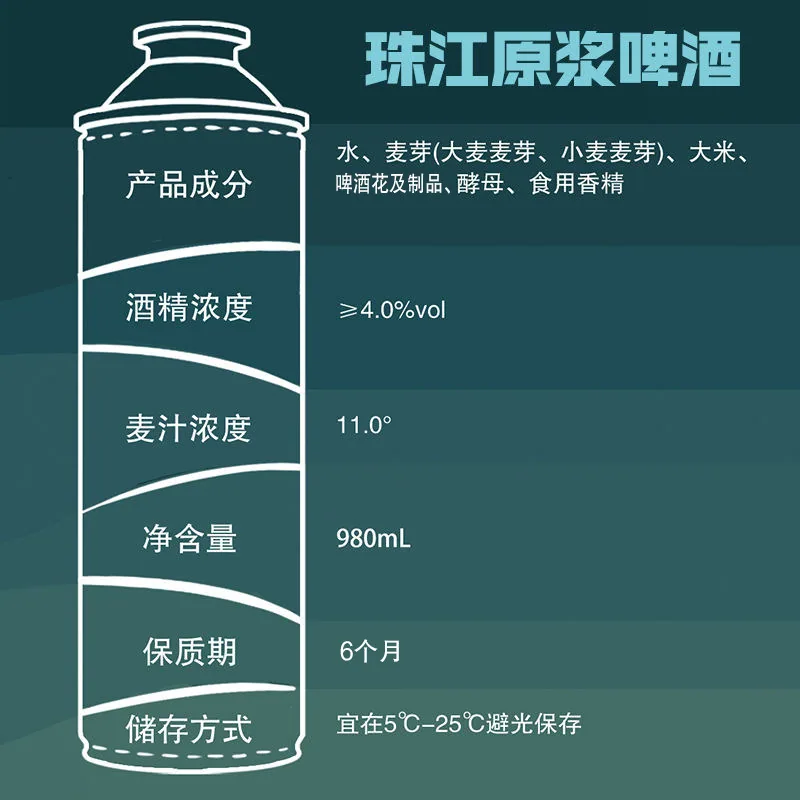 珠江原浆啤酒980ml全麦精酿鲜啤单罐（细节图 1）