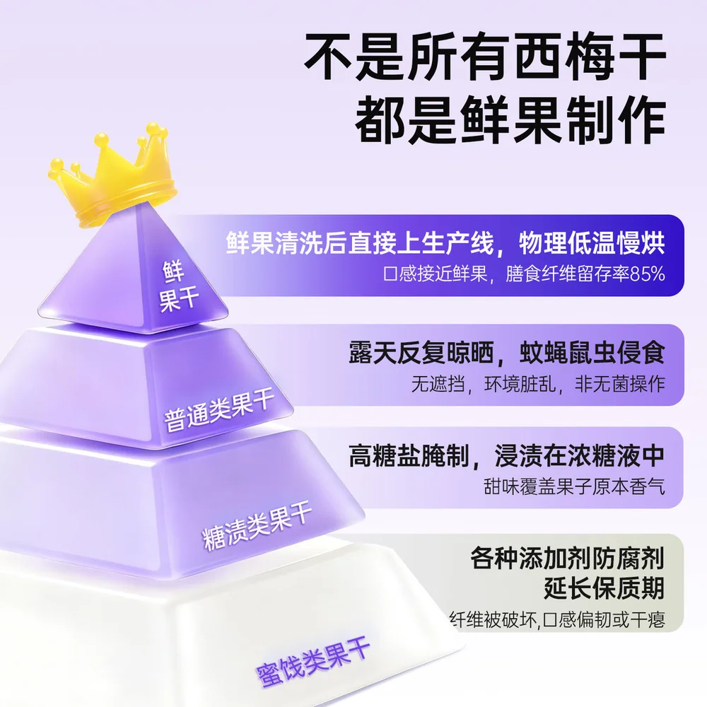 禾下土智利西梅干独立小包装25g（细节图 1）