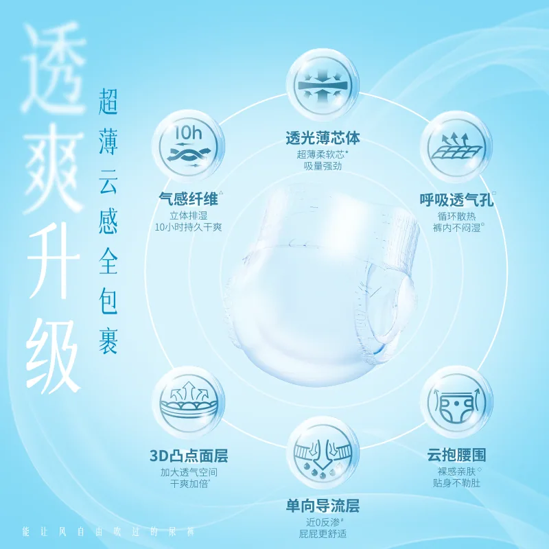 松达臻薄婴儿纸尿裤2包产品图（细节图 2）