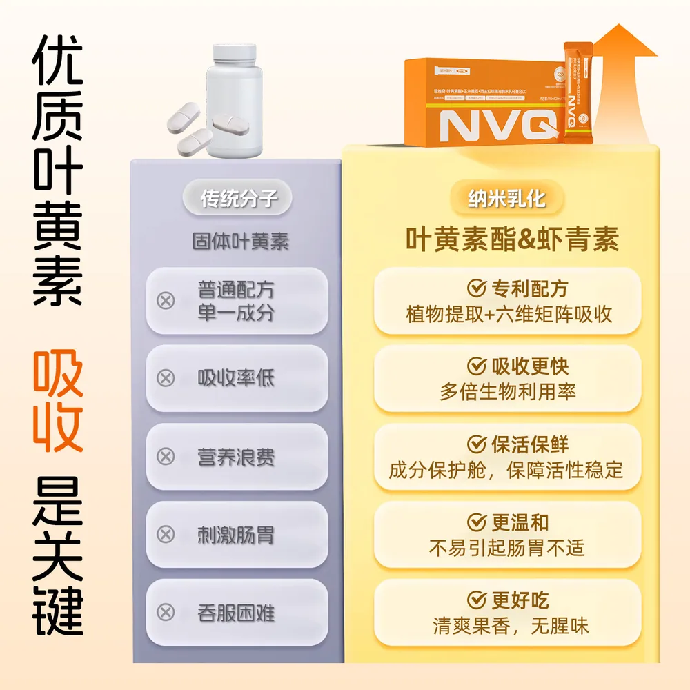 NVQ叶黄素酯复合饮玉米质黄营养液买9送4（细节图 2）