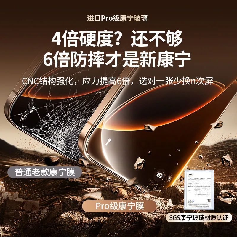比途康宁AR抗反射膜无黑边增透款（细节图 1）