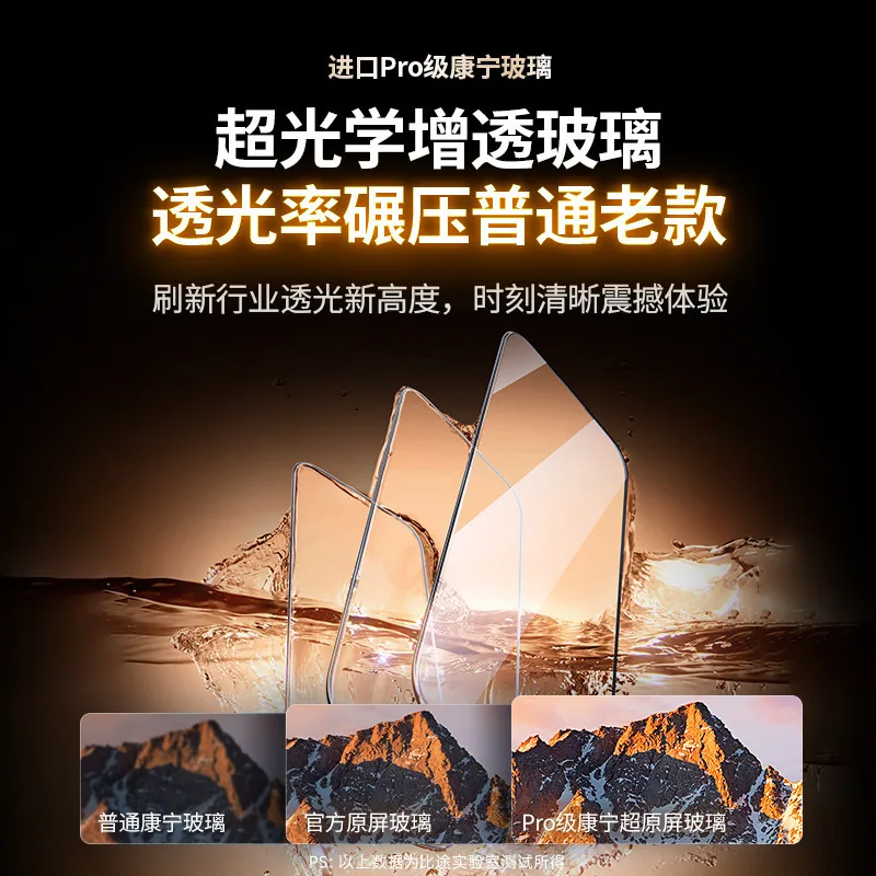 比途康宁AR抗反射膜无黑边增透款（细节图 2）