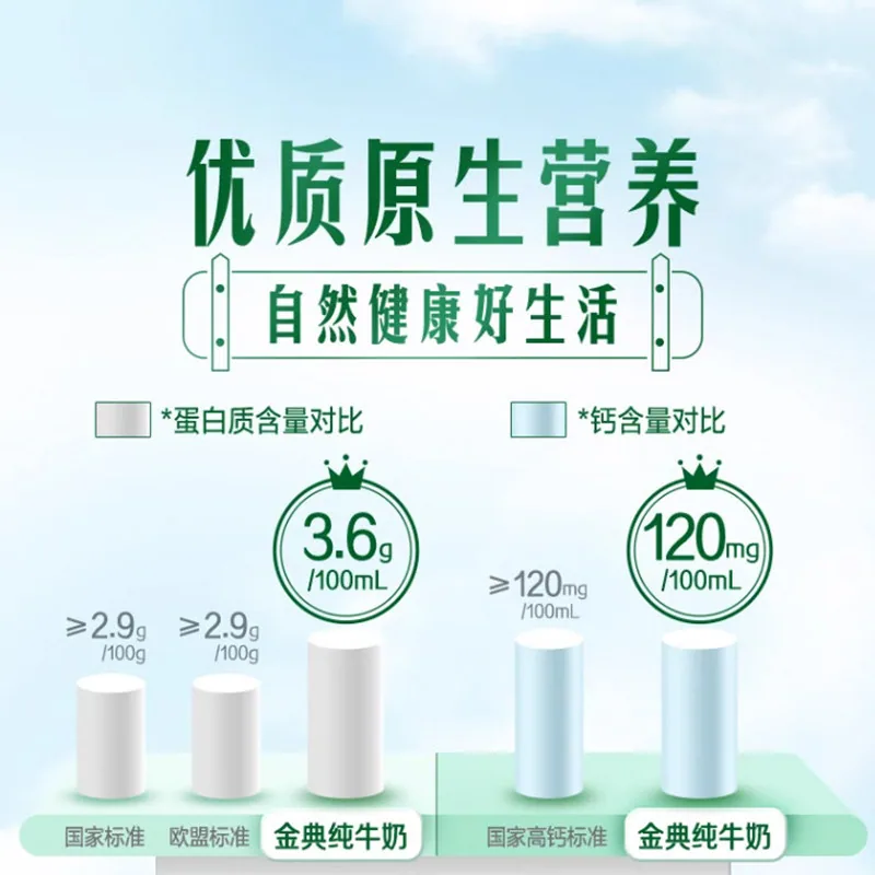 伊利金典纯牛奶200ml×12盒×2箱礼盒（细节图 2）