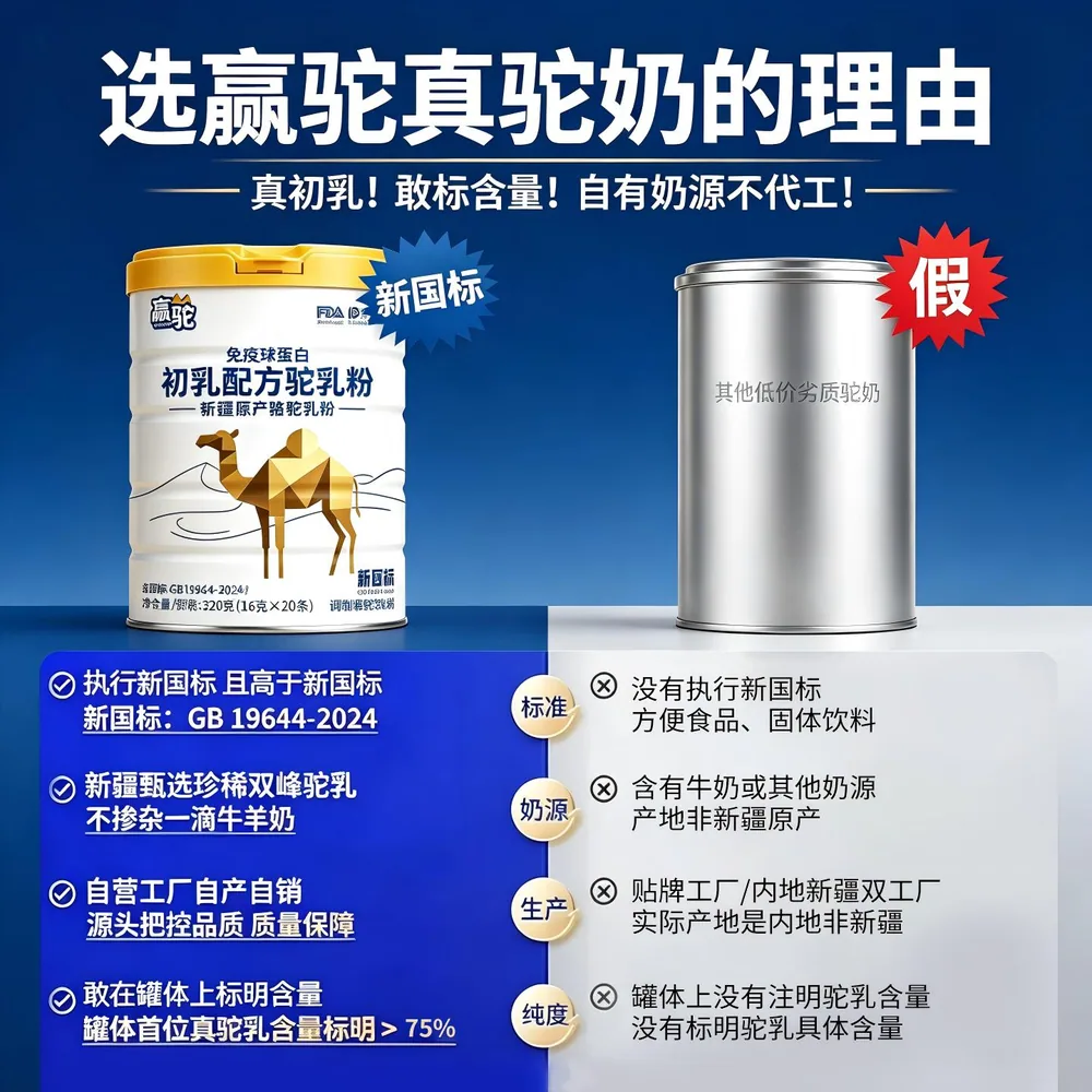 赢驼新疆无蔗糖骆驼奶粉320g罐装（细节图 2）