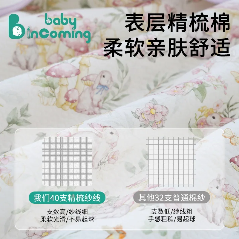 babyincoming婴儿隔尿垫可水洗宝宝护理垫（细节图 2）