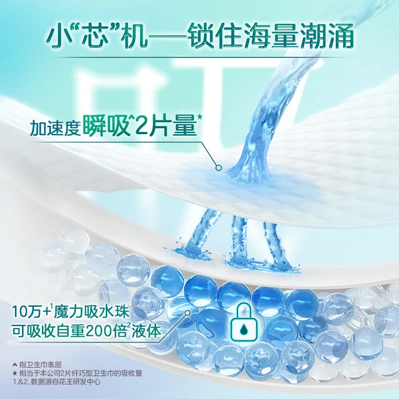 花王乐而雅卫生巾组合6包装日用夜用睡裤（细节图 1）