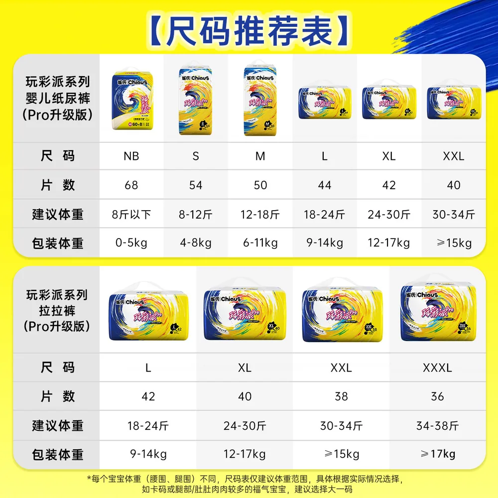 雀氏玩彩派Pro纸尿裤婴儿超薄装（细节图 2）
